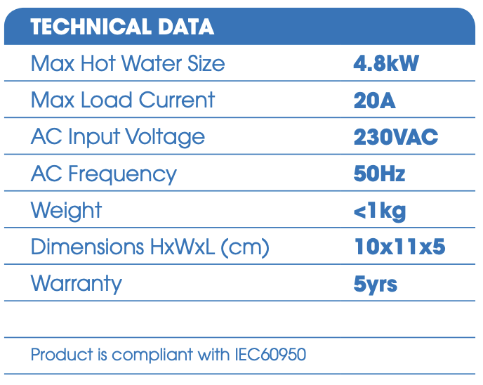 TECHNICAL DATA Max Hot Water Size 4.8kW Max Load Current 20A AC Input Voltage 230VAC AC Frequency 50Hz Weight